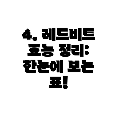 4. 레드비트 효능 정리:  한눈에 보는 표!