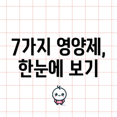 7가지 영양제, 한눈에 보기