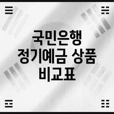 국민은행 정기예금 상품 비교표