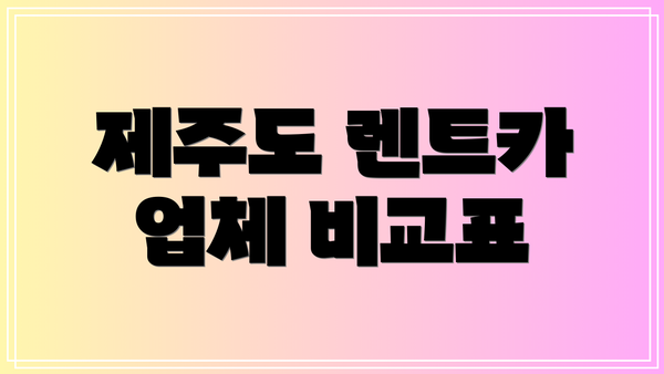 제주도 렌트카 업체 비교표