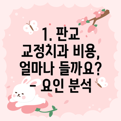 1. 판교 교정치과 비용, 얼마나 들까요? - 요인 분석