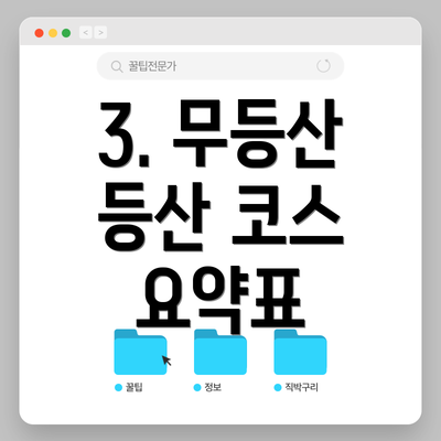 3. 무등산 등산 코스 요약표