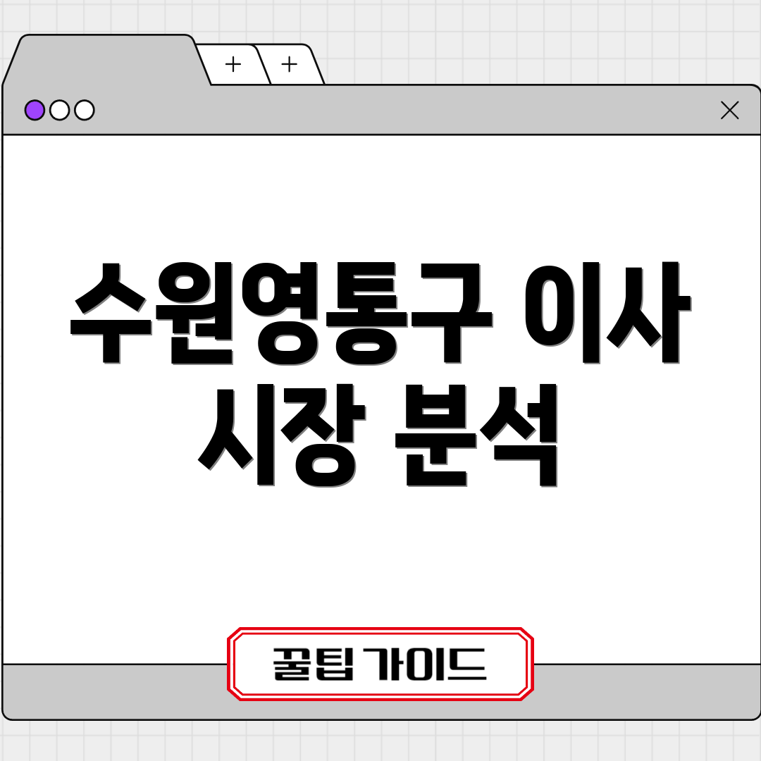 수원영통구 이사 시장 분석