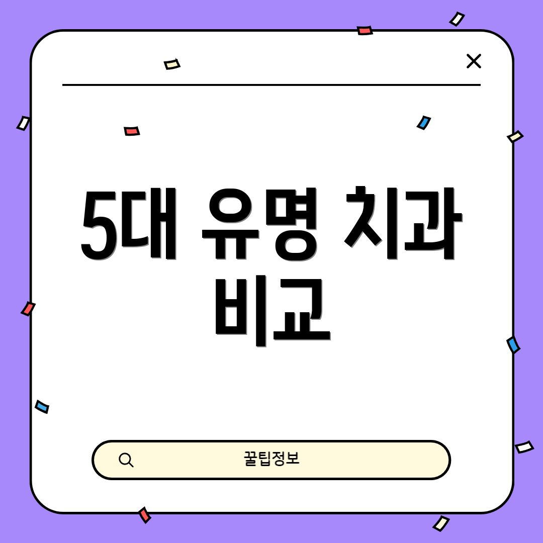 5대 유명 치과 비교