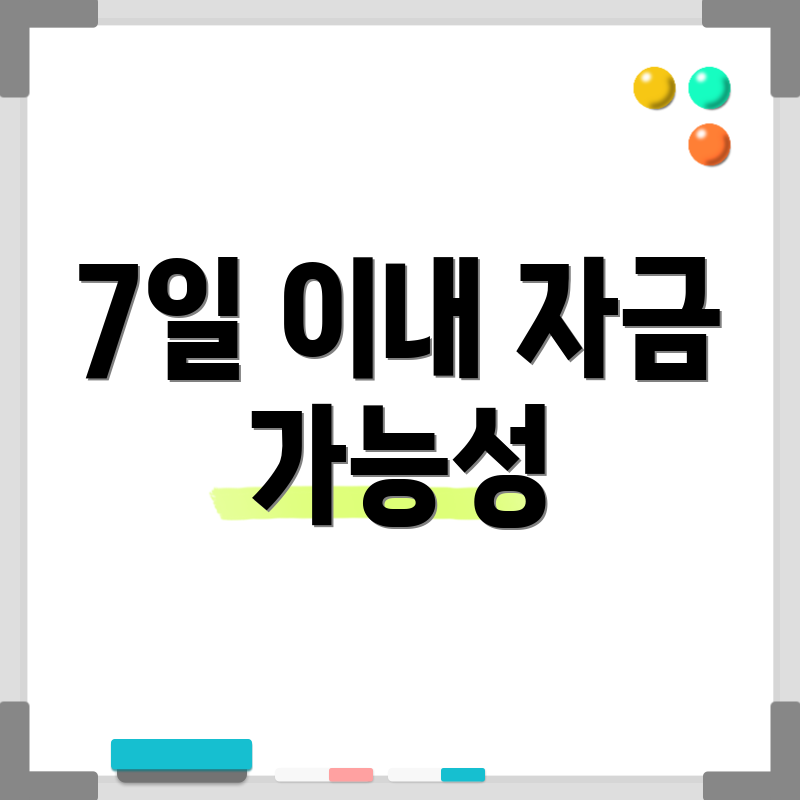 7일 이내 자금 가능성