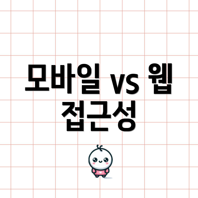 모바일 vs 웹 접근성