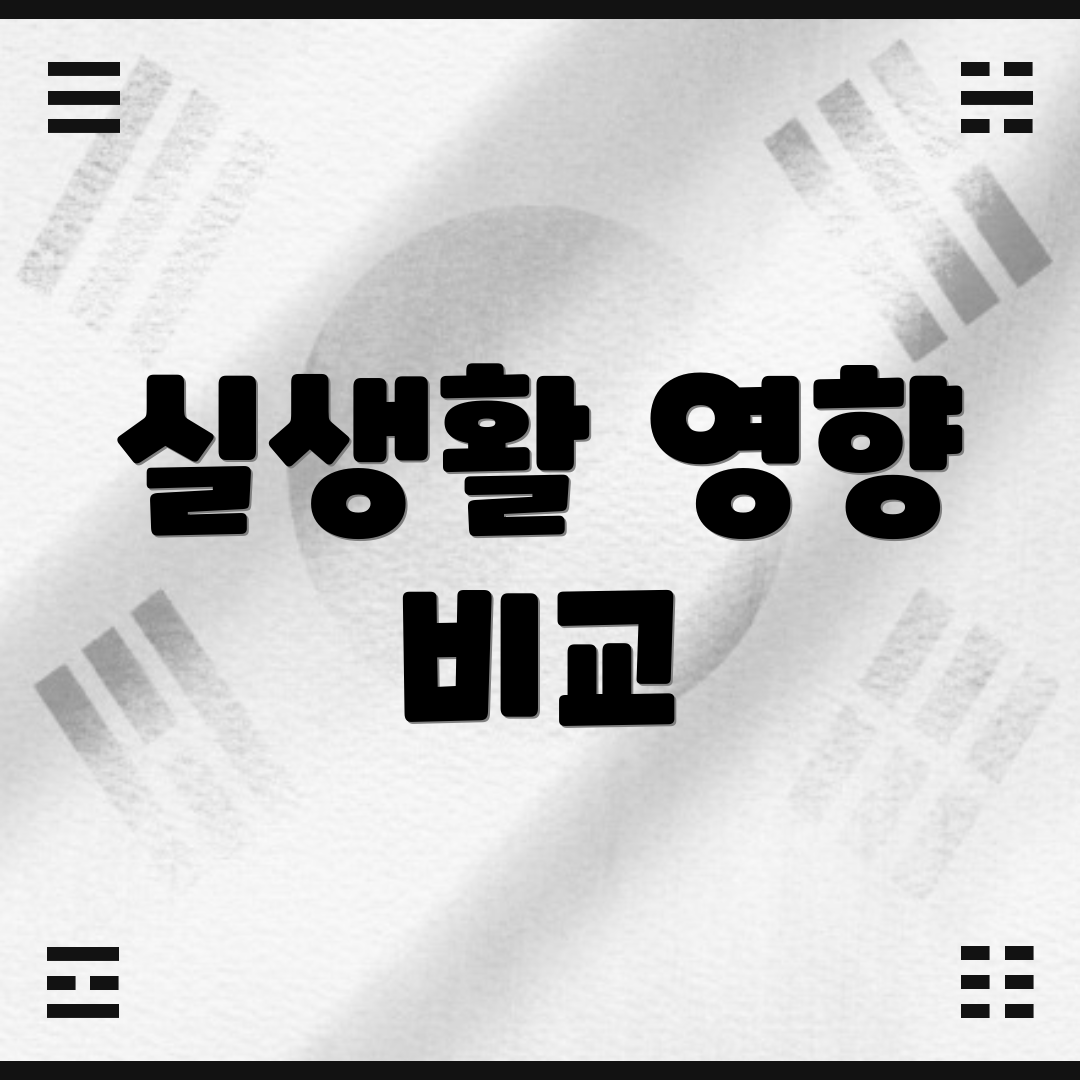 실생활 영향 비교