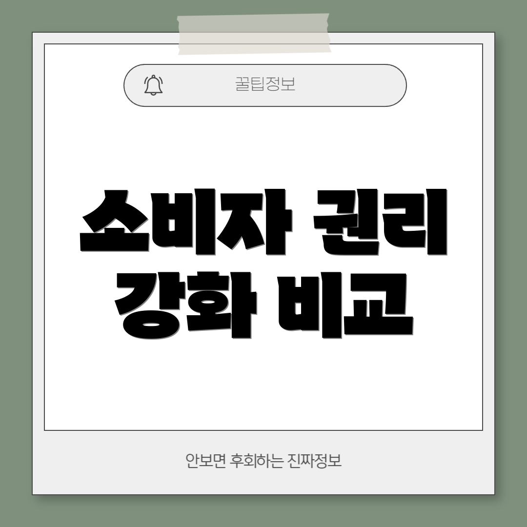 소비자 권리 강화 비교