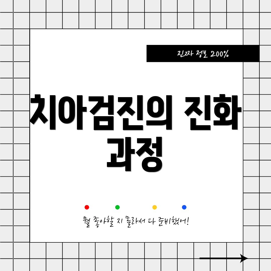 치아검진의 진화 과정