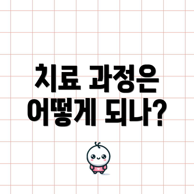 치료 과정은 어떻게 되나?