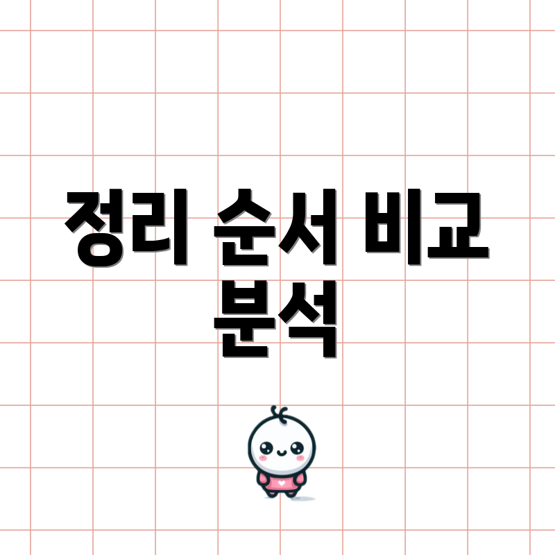 정리 순서 비교 분석