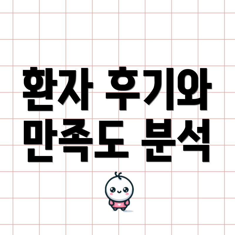 환자 후기와 만족도 분석