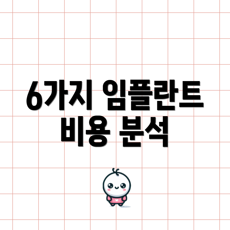 6가지 임플란트 비용 분석