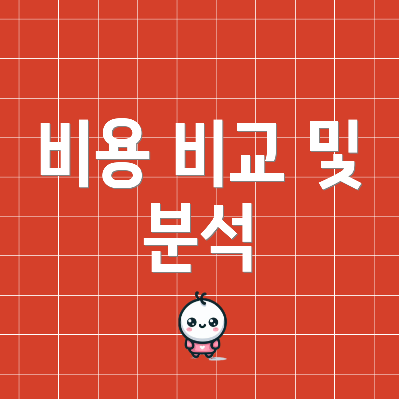 비용 비교 및 분석