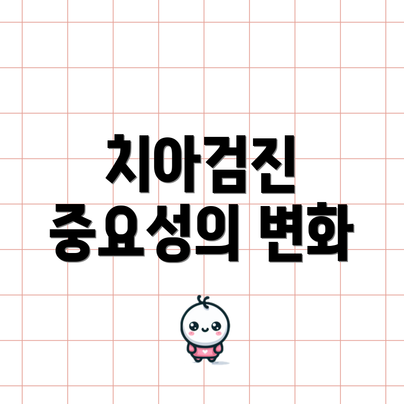 치아검진 중요성의 변화