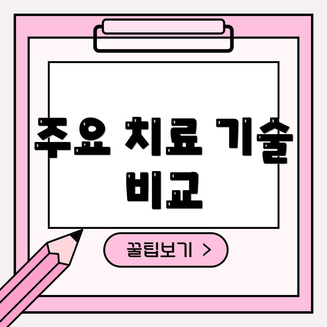 주요 치료 기술 비교