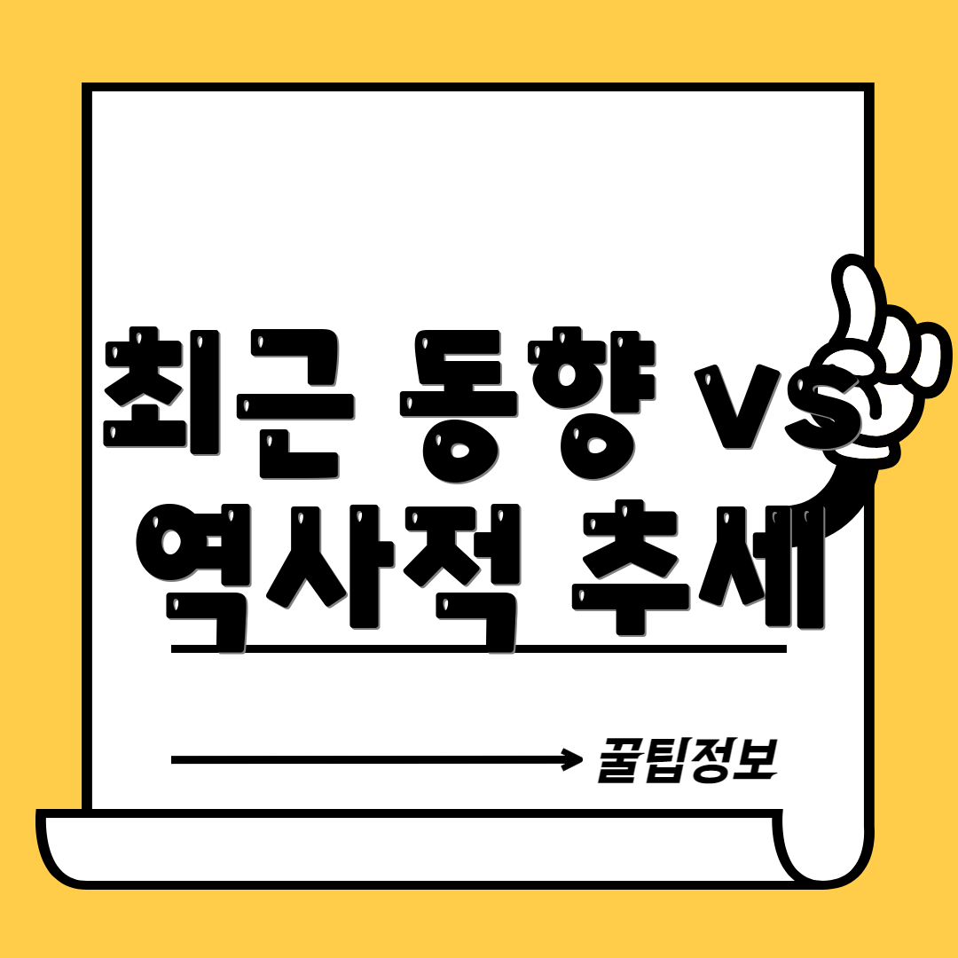 최근 동향 vs 역사적 추세