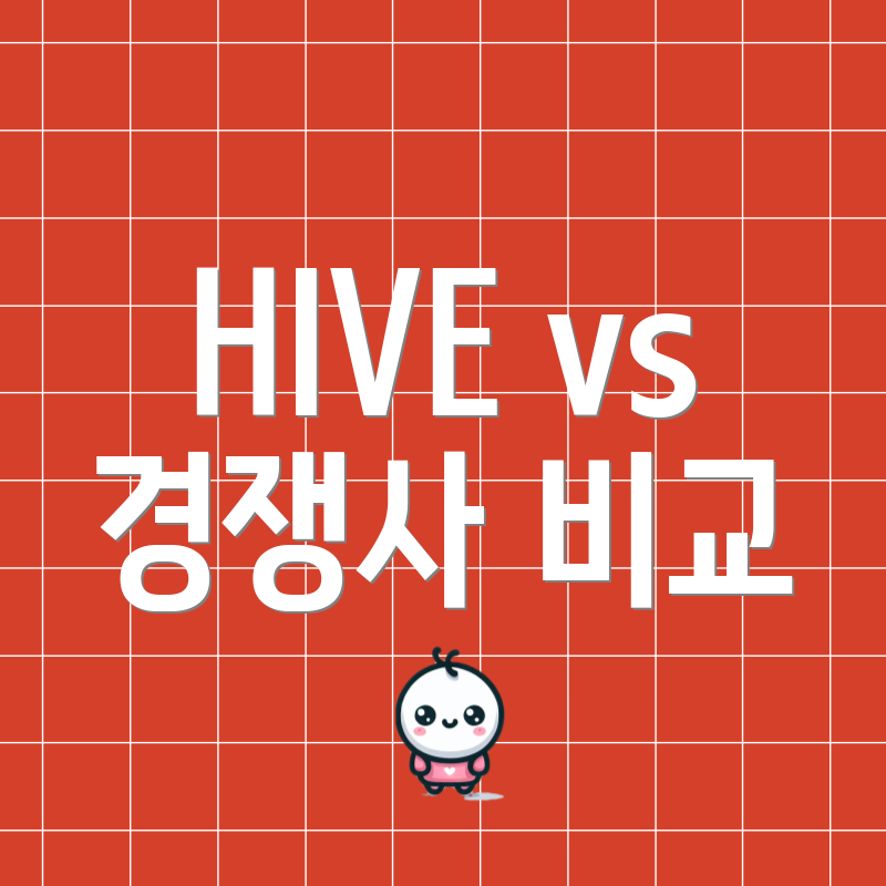 HIVE vs 경쟁사 비교