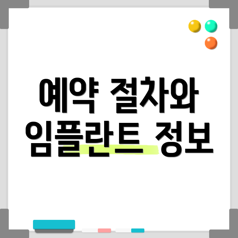 예약 절차와 임플란트 정보