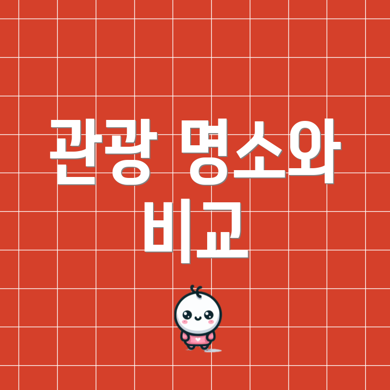 관광 명소와 비교