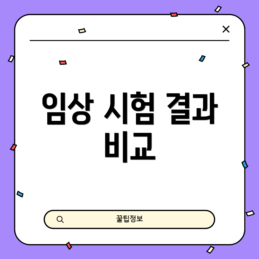 임상 시험 결과 비교