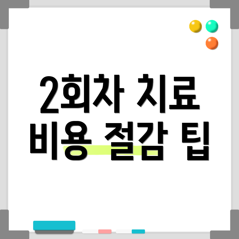 2회차 치료 비용 절감 팁