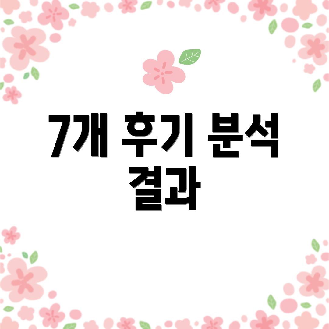 7개 후기 분석 결과