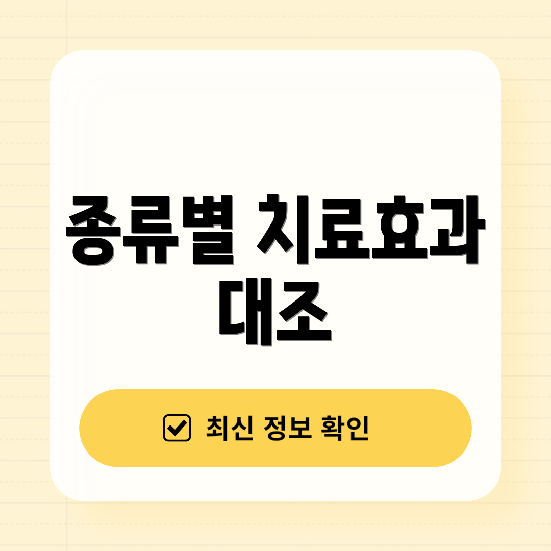 종류별 치료효과 대조