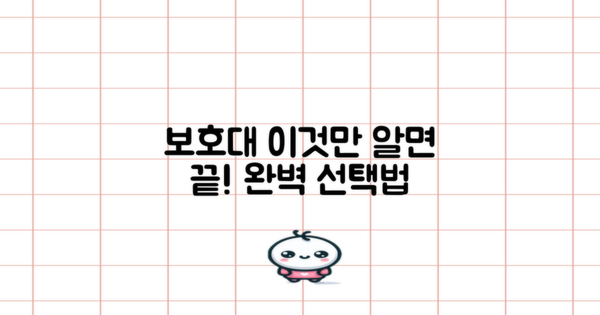 보호대, 이렇게 선택하세요!