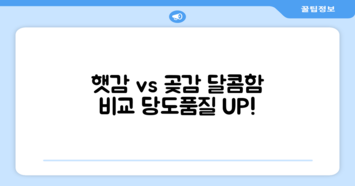 햇감 곶감, 당도와 품질 비교