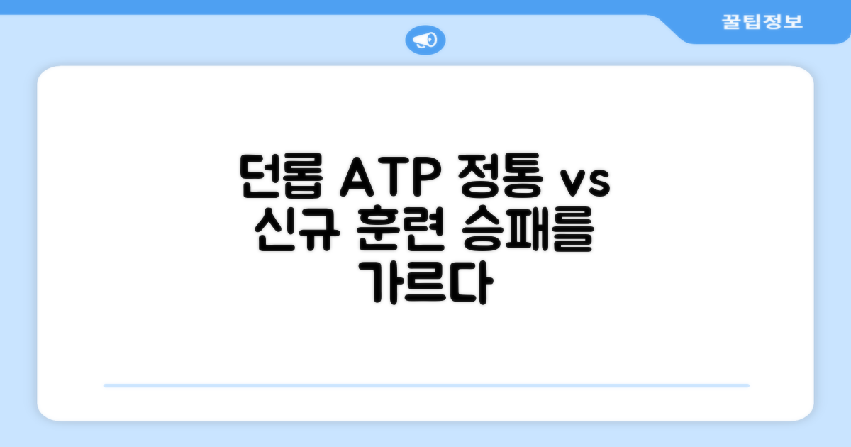 던롭 ATP, 정통 vs 신규 훈련